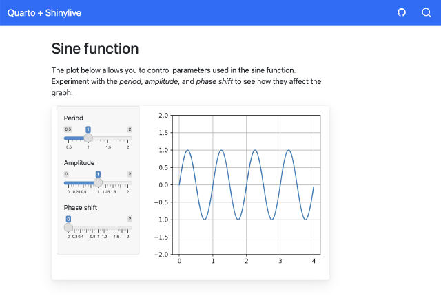 Screenshot of a Quarto document with an embedded Shinylive application.