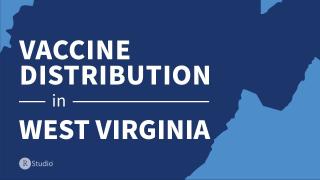 Managing COVID vaccine distribution in West Virginia | RStudio