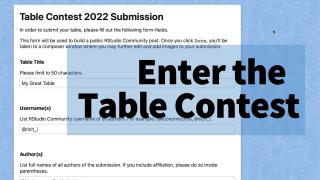 Submitting Your Work to the Table Contest | 2022 Table Contest