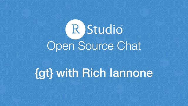 Open Source Chat - {gt} with Rich Iannone