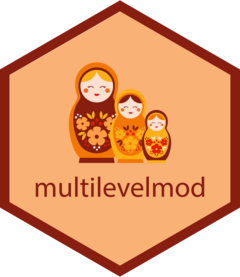multilevelmod