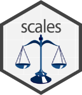 scales