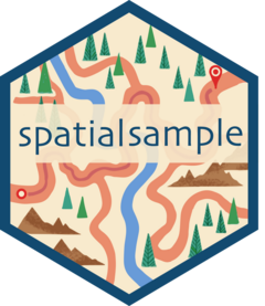 spatialsample