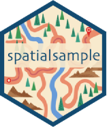 spatialsample